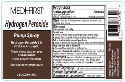 Hydrogen (Hydrogen Peroxide Spray Water Jel 02 18 2021 1)